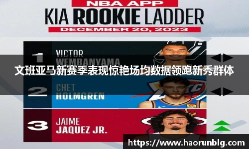 文班亚马新赛季表现惊艳场均数据领跑新秀群体