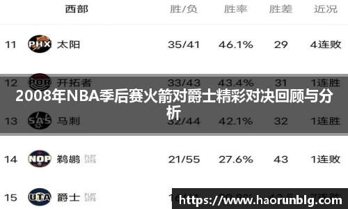 2008年NBA季后赛火箭对爵士精彩对决回顾与分析