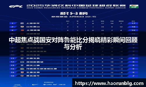 中超焦点战国安对阵鲁能比分揭晓精彩瞬间回顾与分析