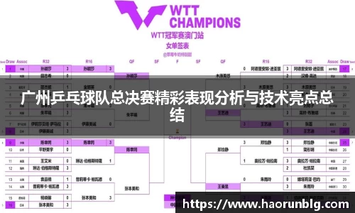 广州乒乓球队总决赛精彩表现分析与技术亮点总结