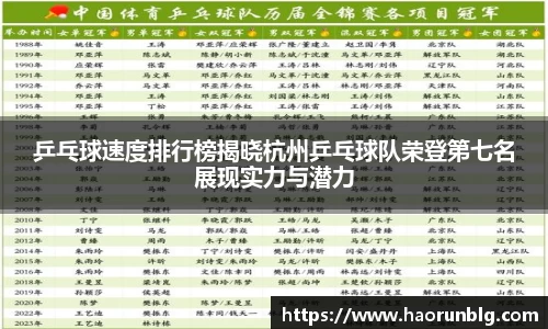 乒乓球速度排行榜揭晓杭州乒乓球队荣登第七名展现实力与潜力