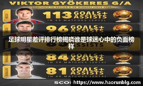 足球明星差评排行榜揭晓谁是球迷心中的负面榜样