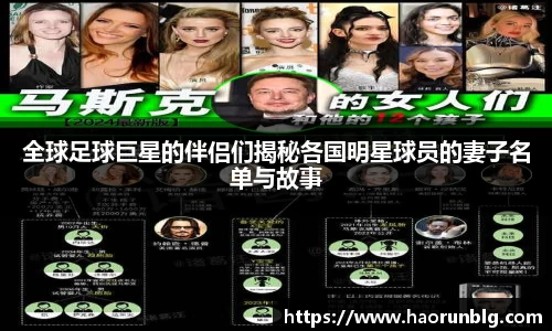 全球足球巨星的伴侣们揭秘各国明星球员的妻子名单与故事